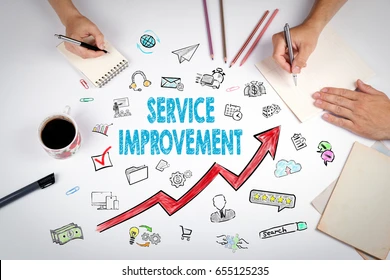 Performance Improvement Services 